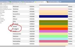 Как перекрасить svg css