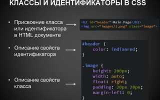 Как правильно называть классы css