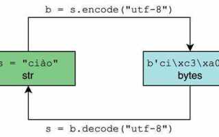 Как определить кодировку файла через python