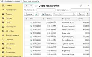 Что такое артикул в 1с