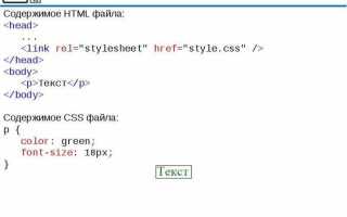 Как сделать красивый шрифт в css