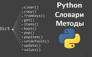 Как сделать диалог в python