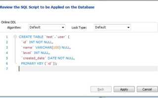 Как в sql запрос вставить переменную java