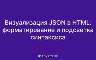 Как json перевести в html