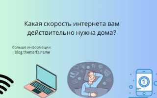 Какая скорость интернета нужна для zoom конференции