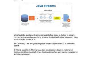 Что такое stream api в java