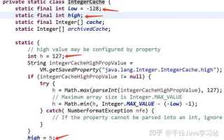 Чем int отличается от integer java