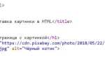 Как добавить изображения в html