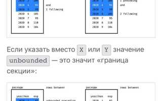 Зачем нужны оконные функции sql