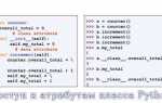 Как создавать объекты класса в цикле python