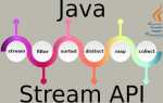 Чем stream отличается от итератора java