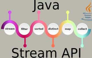 Чем stream отличается от итератора java