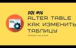 Как добавить поле в таблице sql