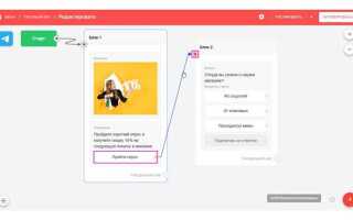 Как можно создать бота в мессенджере telegram