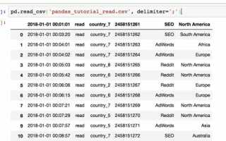 Как загрузить csv в python pandas
