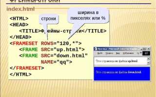 Как вставить в html