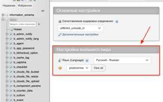 Как импортировать sql базу в phpmyadmin