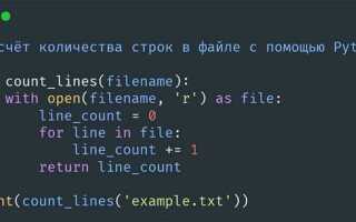 Как развернуть слово в python