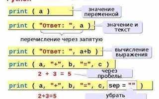 Как переносить f строки в python