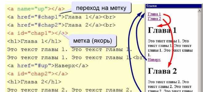 Как прописать фавикон в html
