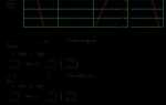Как решать дифференциальные уравнения в mathcad