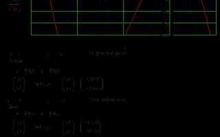 Как решать дифференциальные уравнения в mathcad