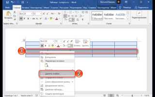 Как удалить пустые строки sql
