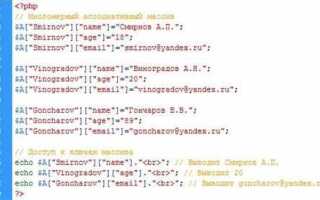 Как вывести данные из массива php