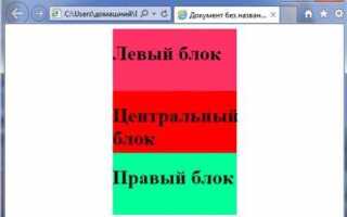 Как сделать блоки в html и css
