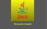 Что такое композиция java