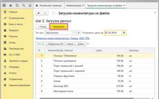 Как отображать ячейки в карточке номенклатуры 1с