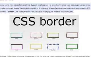 Как задать рамку в css