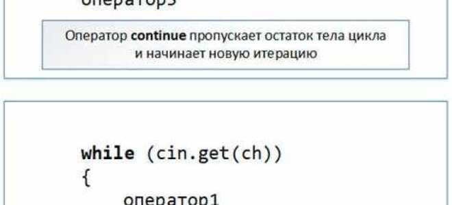 Как завершить программу java