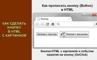 Как передвинуть кнопку в css