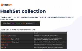 Как устроен hashset java