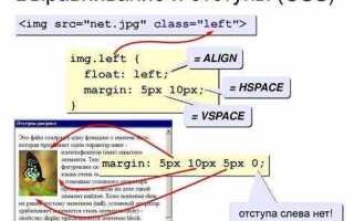 Как запретить перенос строки css