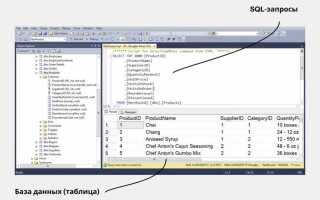 Как установить друпал с sql server
