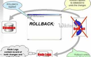 Как сделать rollback sql