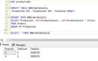 Как вычесть время в sql