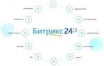 Как сбросить битрикс 24 до заводских настроек