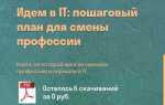 Как работают срезы в python