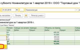 Что такое субконто в 1с