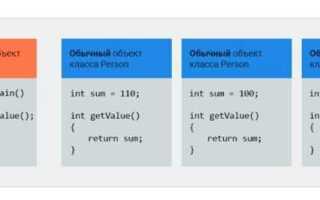Как проинициализировать поля с static в java