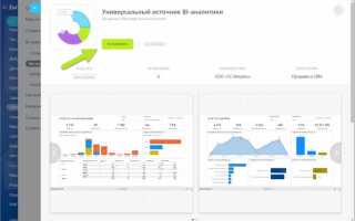 Как настроить crm битрикс 24