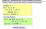 Как удалить символ из строки python