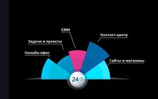 Что такое приложение битрикс