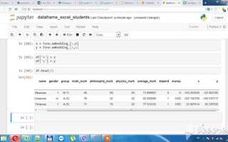 Как создать датафрейм python