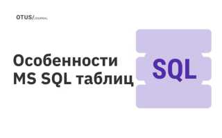 Как сделать запись в таблицу sql