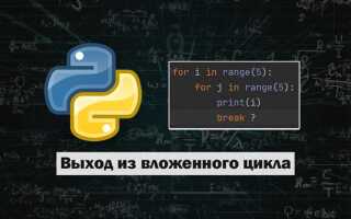 Как выйти из интерактивного режима python