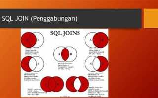 Как в sql объединить две строки в одну